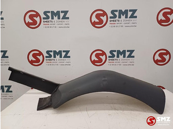 Кузов и экстерьер VOLVO