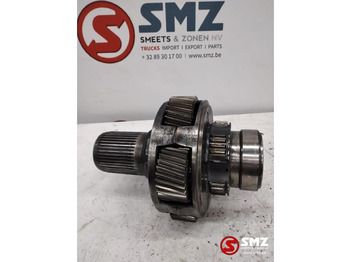 Коробка передач ZF