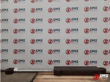 Гидравлика ZETTELMEYER