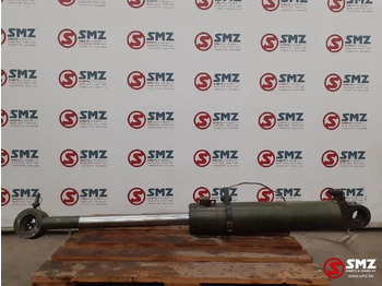 Гидравлика ZETTELMEYER