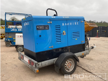 Электрогенератор PERKINS