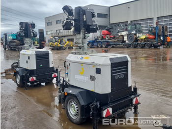 Осветительная мачта 2020 Trime X-ECO-BATTERY: фото 3 Осветительная мачта 2020 Trime X-ECO-BATTERY: фото 3