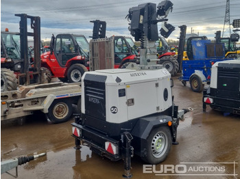 Осветительная мачта 2020 Trime X-ECO-BATTERY: фото 5 Осветительная мачта 2020 Trime X-ECO-BATTERY: фото 5