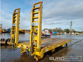 Полуприцеп бортовой/ Платформа Chieftrain Rail Road Flat Bed Trailer, Ramps: фото 1