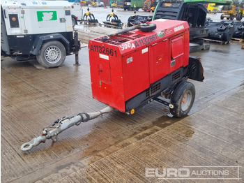 Электрогенератор