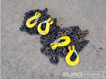 Оборудование для мастерских