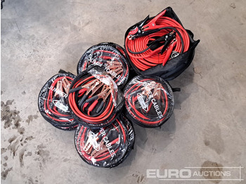 Оборудование для мастерских