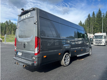 Цельнометаллический фургон Iveco Daily 35S18A8 1+5 hlö retkeilyauto: фото 4