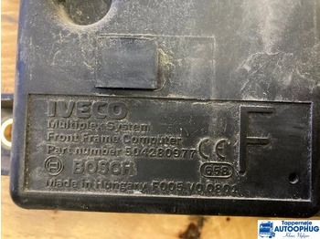 Электрическая система IVECO