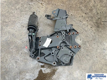 Кузов и экстерьер MAN