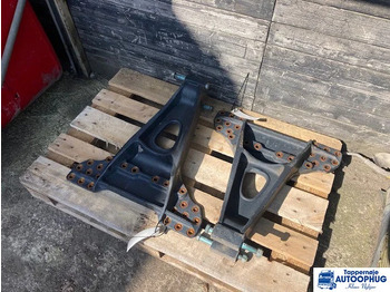 Кузов и экстерьер MAN