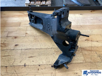 Кузов и экстерьер SCANIA