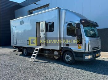 Дом на колесах IVECO