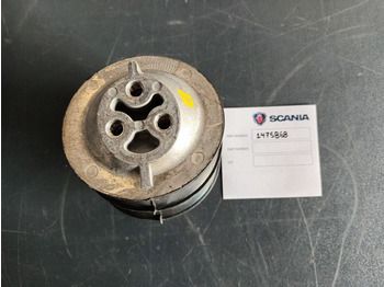 Двигатель и запчасти SCANIA