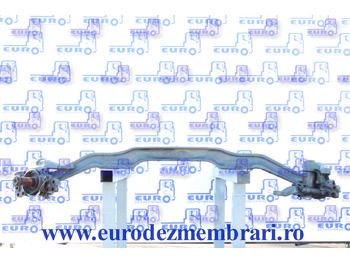 Передняя ось RENAULT T