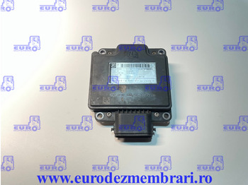 Блок управления MAN