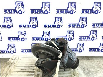 Дифференциал DAF