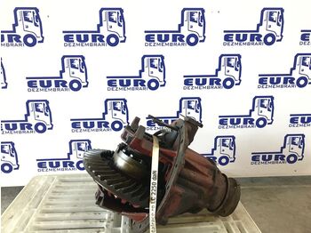 Дифференциал для Грузовиков DIFERENTIAL IVECO 180E R=1/293 R=2,93: фото 2 Дифференциал для Грузовиков DIFERENTIAL IVECO 180E R=1/293 R=2,93: фото 2