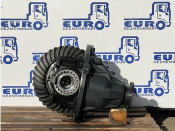 Дифференциал IVECO S-WAY