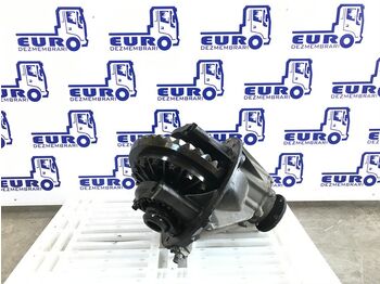 Дифференциал для Грузовиков DIFERENTIAL MAN R=37:12 R=3,08: фото 2 Дифференциал для Грузовиков DIFERENTIAL MAN R=37:12 R=3,08: фото 2