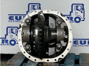 Дифференциал для Грузовиков DIFERENTIAL VOLVO R=3.08: фото 2 Дифференциал для Грузовиков DIFERENTIAL VOLVO R=3.08: фото 2
