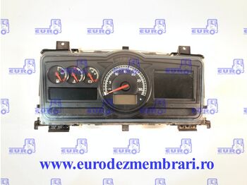 Кабина и интерьер RENAULT Premium