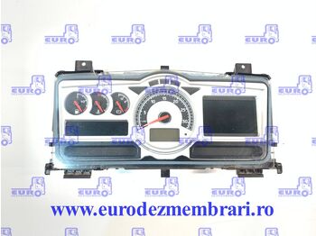 Кабина и интерьер RENAULT Premium