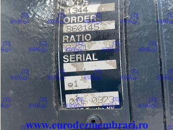 Дифференциал DAF XF