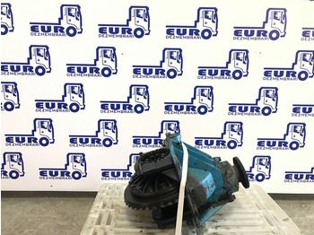 Дифференциал для Грузовиков GRUP DIFERENTIAL MAN R=38:14 R=2,71: фото 2 Дифференциал для Грузовиков GRUP DIFERENTIAL MAN R=38:14 R=2,71: фото 2