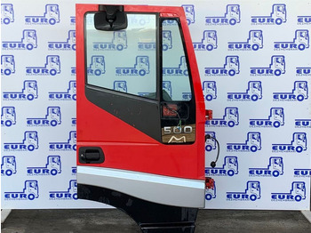 Дверь и запчасти IVECO Stralis