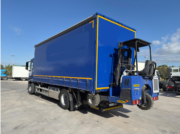 Тентованный грузовик MERCEDES BENZ 18.33 Antos E6 (Self-portable): фото 4