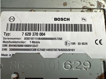 Приборная панель Bosch: фото 3