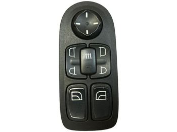 Приборная панель DAF