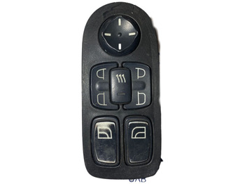 Приборная панель DAF