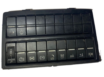 Приборная панель MAN