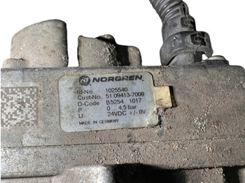 Двигатель и запчасти MAN: фото 4 Двигатель и запчасти MAN: фото 4