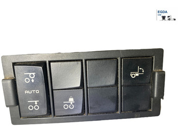 Приборная панель RENAULT