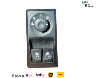 Приборная панель RENAULT