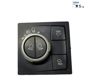 Приборная панель RENAULT