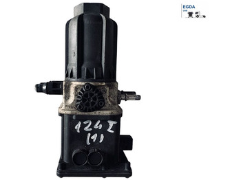 : фото в шапке страницы