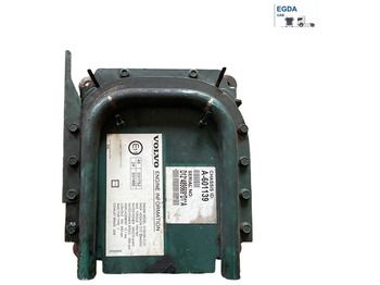 Блок управления VOLVO