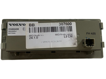 Приборная панель Volvo: фото 3 Приборная панель Volvo: фото 3