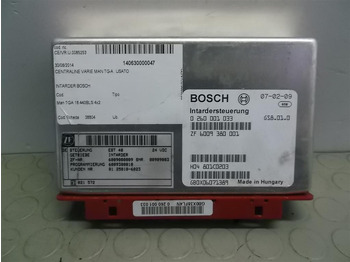 Блок управления