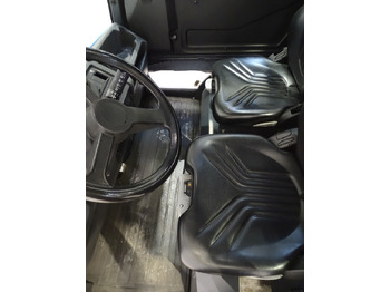 Linde P250 лизинг Linde P250: фото 3 Linde P250 лизинг Linde P250: фото 3