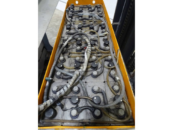 Ричтрак STILL FM-X20: фото 4