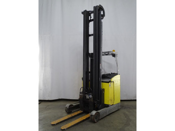 Ричтрак STILL