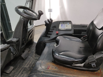 Still RX60-50 лизинг Still RX60-50: фото 3 Still RX60-50 лизинг Still RX60-50: фото 3