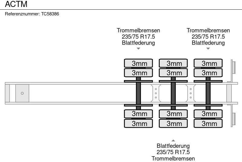 ACTM  лизинг ACTM: фото 14