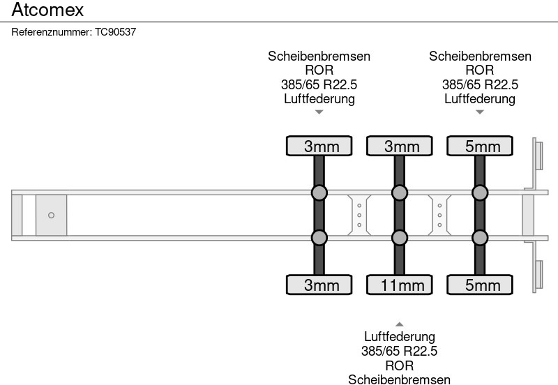Полуприцеп-цистерна Atcomex: фото 19