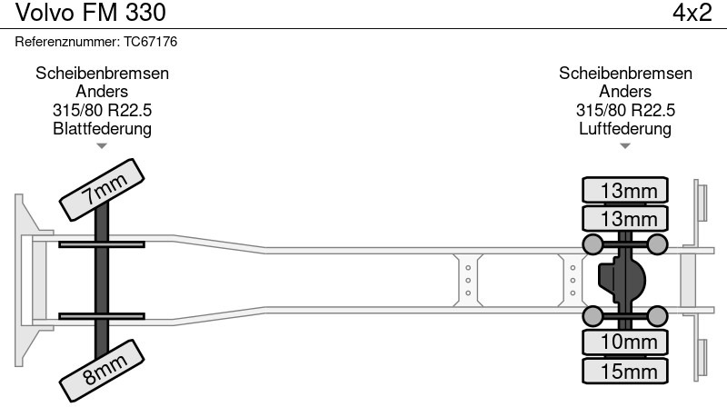 Рефрижератор Volvo FM 330: фото 8 Рефрижератор Volvo FM 330: фото 8